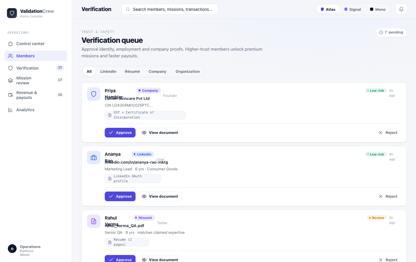 Trust and verification console for enterprise teams